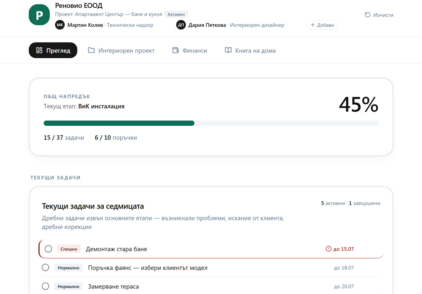 Клиентският портал: общ напредък 45%, текущ етап ВиК инсталация, задачи за седмицата с приоритети и срокове